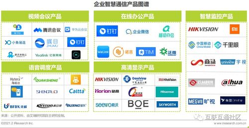 奧龍信息軟件 智慧通信解決方案助力企業(yè)數(shù)字化轉(zhuǎn)型的實踐典范