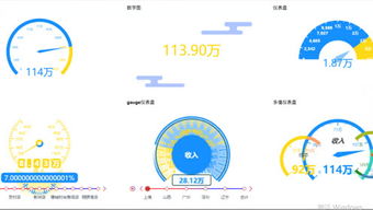 奧威軟件OurwayBI 奧龍信息軟件的個人頻道探索